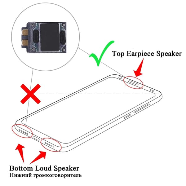 Galaxy S10 5G Öronhögtalare Samtalshögtalare Reservdel
