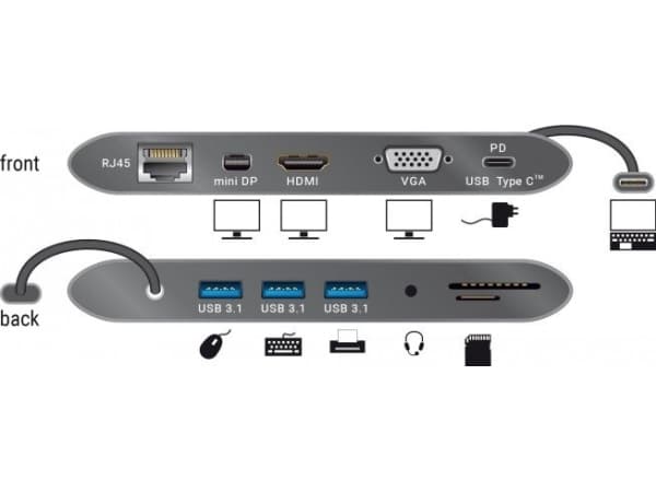 Delock USB Type-C 3.1 Docking Station 4K - Dokkingstasjon - USB-C 3.1 / Thunderbolt 3 - VGA, HDMI, Mini DP - 1GbE