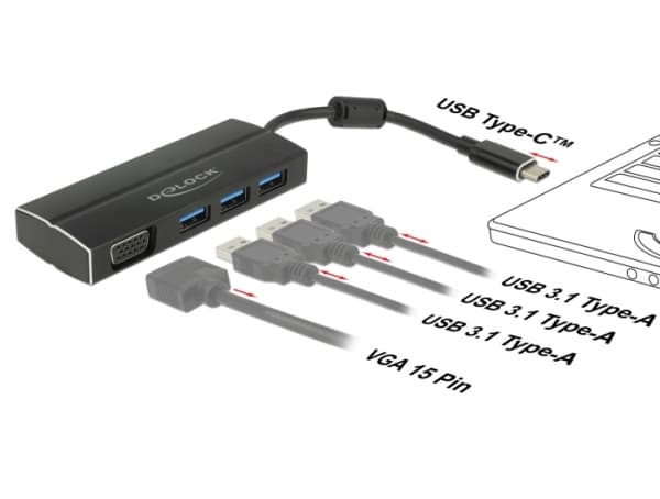 Delock - Vähittäismyyntipakkaus - telakointiasema - USB-C 3.1 / Thunderbolt 3 - VGA