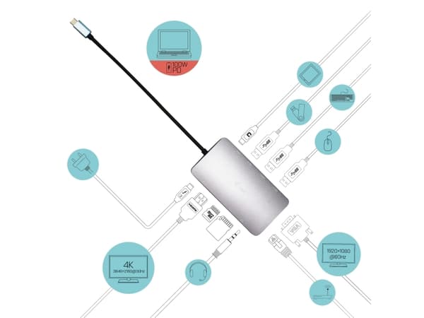 i-Tec USB-C Metal Nano Dock HDMI/VGA with LAN + Power Delivery 100 W - Telakointiasema - USB-C / Thunderbolt 3 - VGA, HDMI - GigE