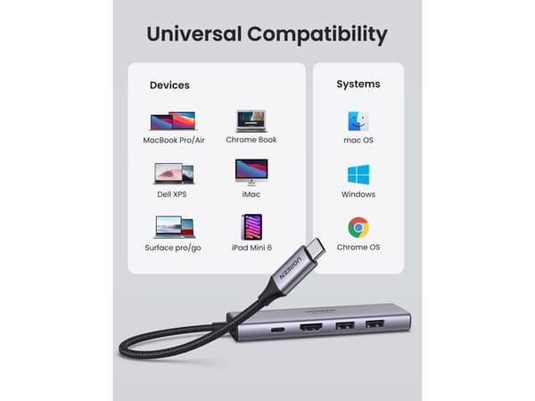 Ugreen 6-in-1 USB-C-keskitin, USB Type-C, HDMI, USB 3.2 Gen 1 (3.1 Gen 1) Type-A, USB 3.2 Gen 1 (3.1 Gen 1) Type-C, MicroSD (TransFlash), SD, 5000 Mb