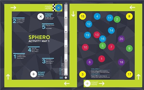 Sphero Activity Mat 1 - Racetrack mat