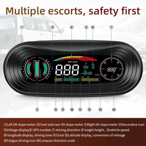 P18 GPS Speedometer HUD Off-road Escort Altitude Guide