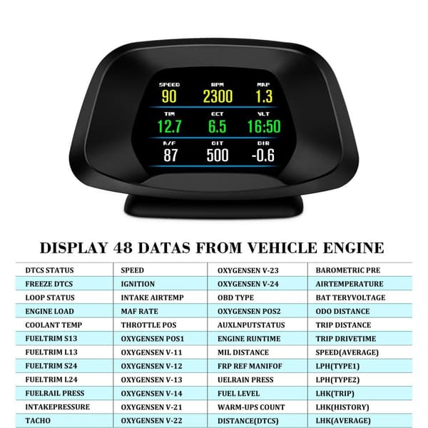 P19 Speedometer HUD OBD GPS LCD-skærm