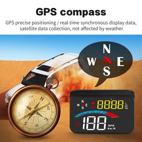 M16 Speedometer HUD GPS-projektor LCD-skærm