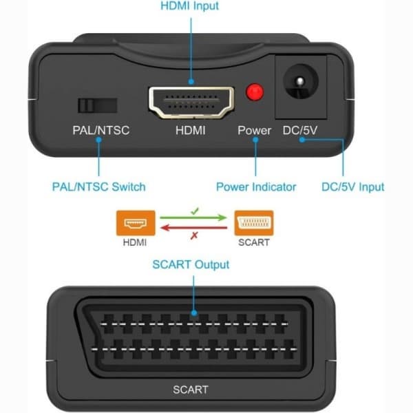 SCART till HDMI-adapter 1080P HD Video Audio Upscale Converter