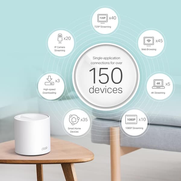 TP-Link Deco X60 (3-pak) Wi-Fi 6 AX Whole-Home Mesh Wi-Fi-system
