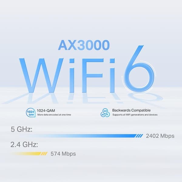 TP-Link Deco X50 Wi-Fi 6 AX3000 4G 4G-nettverksgateway for hele hjemmet