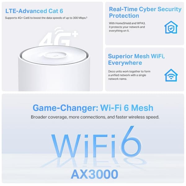 TP-Link Deco X50 Wi-Fi 6 AX3000 4G 4G-nettverksgateway for hele hjemmet