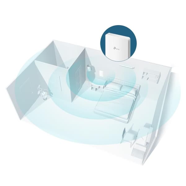 TP-Link AC1200 Omada trådløst MU-MIMO Gigabit-adgangspunkt på vægplade /EAP235-Wall