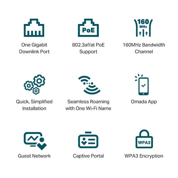 TP-Link AX3000 Veggplate Dual-Band Wi-Fi 6 aksesspunkt /EAP650-Wall