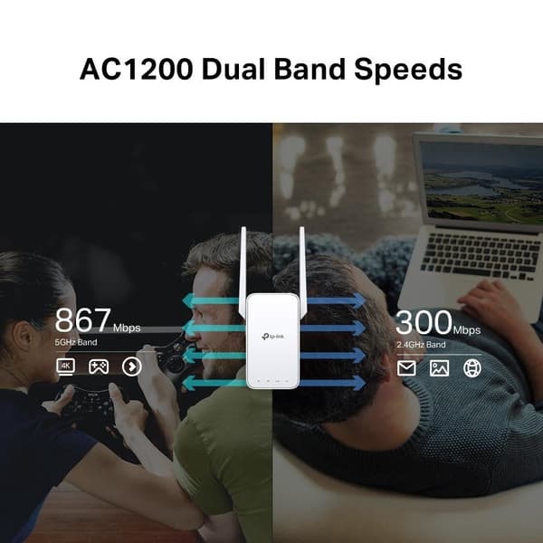 TP-Link AC1200 Mesh Wi-Fi räckviddsförlängare /RE315