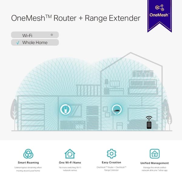 TP-Link AC1200 Mesh Wi-Fi räckviddsförlängare /RE315