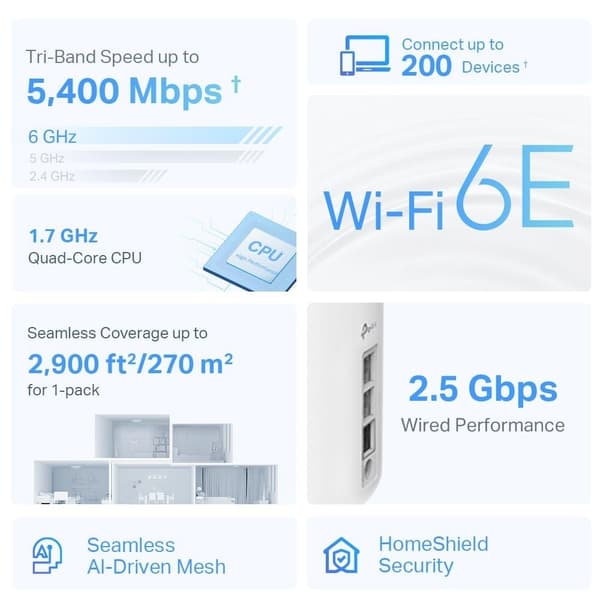 TP-Link Deco XE75 Pro (1-pak) Wi-Fi 6E AXE5400 Mesh Wi-Fi-system til hele hjemmet