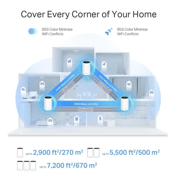 TP-Link Deco XE75 Pro (1-pak) Wi-Fi 6E AXE5400 Mesh Wi-Fi-system til hele hjemmet