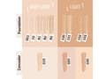 Miniatyrbild 3 av 5: Match Perfection Foundation SPF20