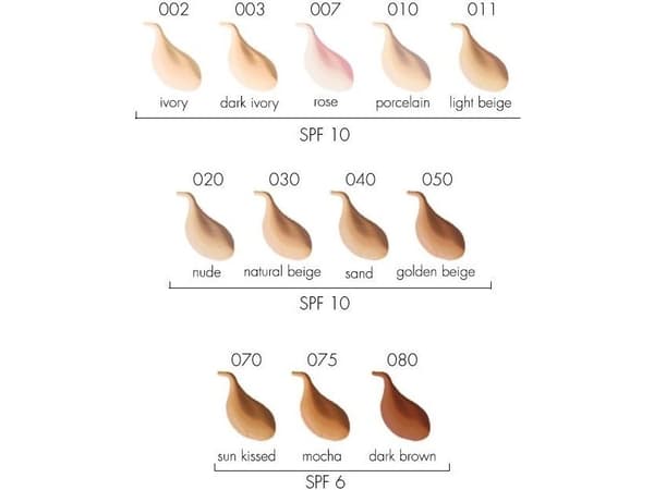 PUPA Active Light Perfect Skin Foundation SPF10 oil-free face foundation 002 30ml