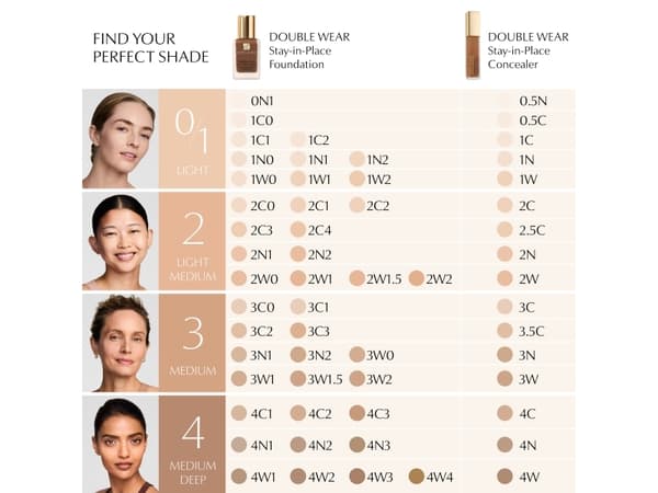 ESTEE LAUDER_Double Wear Stay-In-Place Concealer Face Korrigerer 3C 12ml