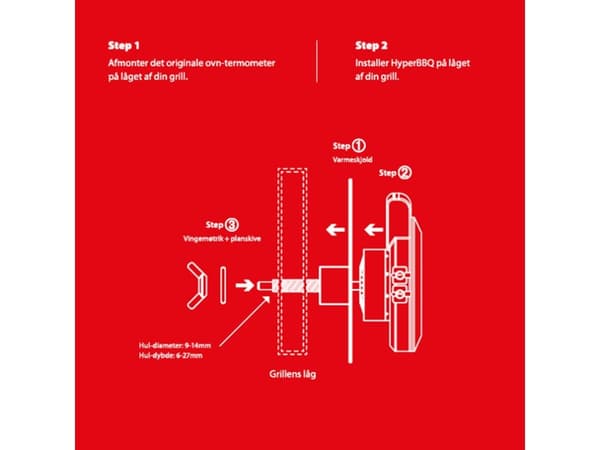 Grillngo HyperBBY Trådlös 2in1 stektermometer med bluetooth