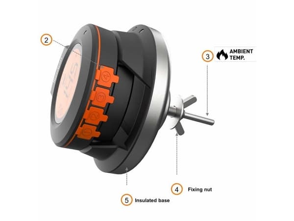 HerQs Dome thermometer