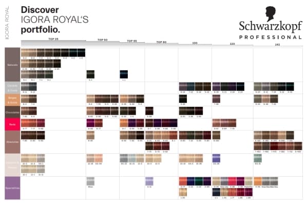 Schwarzkopf Igora Royal Permanent Color Creme - Dame - 60 ml