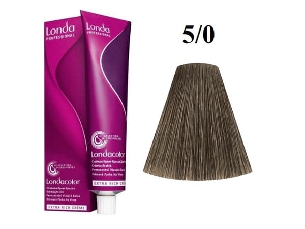 Londa Color Permanent hårfarge 60ml