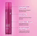 Pikkukuva 2 / 4: Lee Stafford Lee Stafford Styling Texturising Sea Salt Spray 150ml