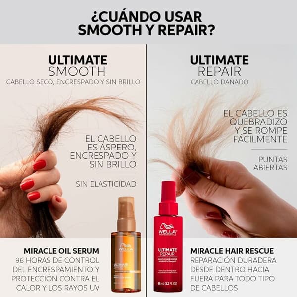 Hårinpackning Wella ULTIMATE SMOOTH 30 ml