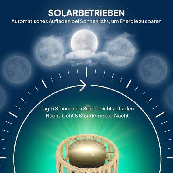 Solar Gulvlampe, 45x45x178 cm, Sort og Gul