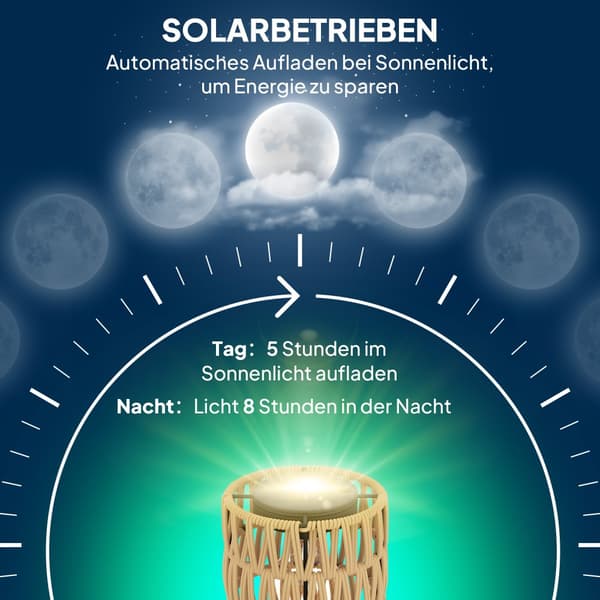 Golvlampa, Solar, Ø37x144H cm, Svart och Gul