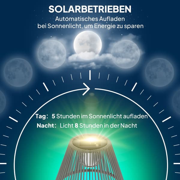 Solar Golvlampa, Solar, Ø33x135 cm, Grå