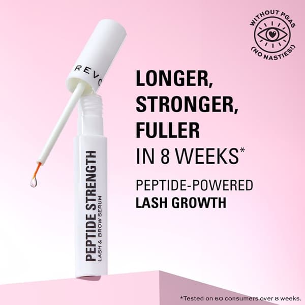 Makeup Revolution Peptide Power Lash and Lip Duo Gift Set