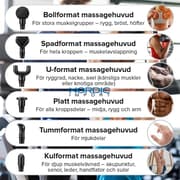 NORCRAFT MASSAGEPISTOL MED LED-SKÄRM, 1 ÅRS  GARANTI