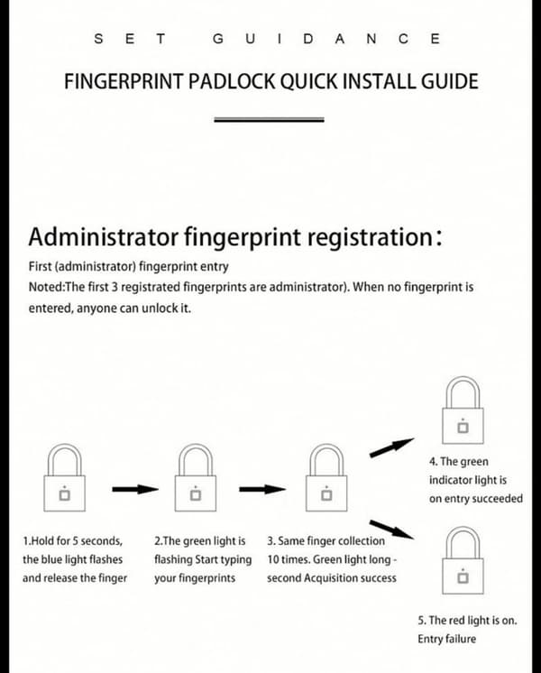 Praktiskt Hänglås med Fingeravtryck Sensor