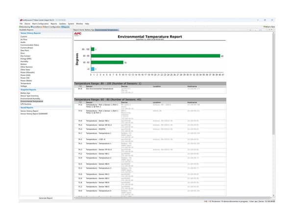 StruxureWare Data Center Expert - Overvåkingslisens - 10 noder - Linux, Win - for P/N: G5K9635CH, G9K9635CH, G9KEPS9635CH