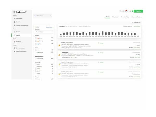 EcoStruxure IT Expert - Abonnementslisens (1 måned) - 10 noder