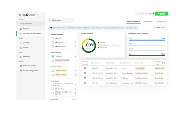 EcoStruxure IT Expert - Abonnementslisens (1 måned) - 10 noder