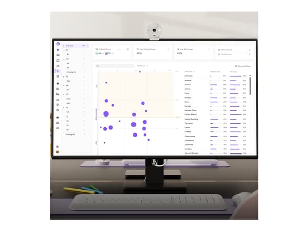 Logitech Essential for Rooms | Five Year Service Plan - Abonnementslisens (5 år) + Logitech Basic Support - 1 rom