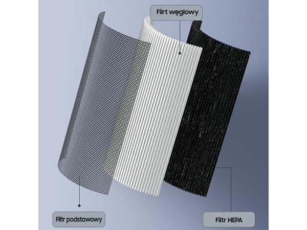 Usams USAMS HEPA Filter for Mini Vacuum Cleaner US-ZB108-1 Washable XCQLX01