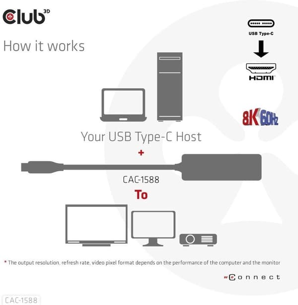 Club 3D CAC-1588 Type C - HDMI 2.1 PD 100W aktiv adapter, 4K120 Hz - 8K60Hz