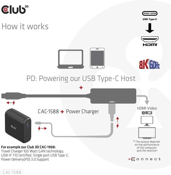 Club 3D CAC-1588 Type C - HDMI 2.1 PD 100W aktiv adapter, 4K120 Hz - 8K60Hz