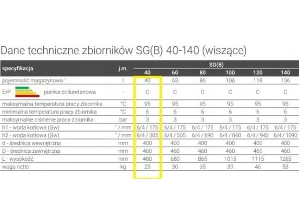 Galmet Buffer 40 ripustettava, polyuretaani metallivaippa, valkoinen (w)