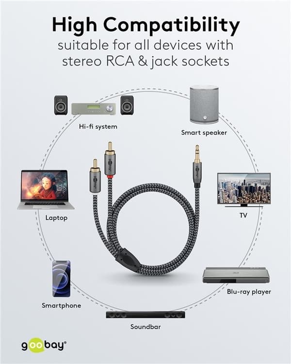 Goobay Ljudadapterkabel AUX, 3,5 mm jack till stereo RCA-kontakt, 1 m Pawl 3,5 mm plugg (3-stift, Stereo) > 2x RCA-kontakt (ljud vänster / höger)