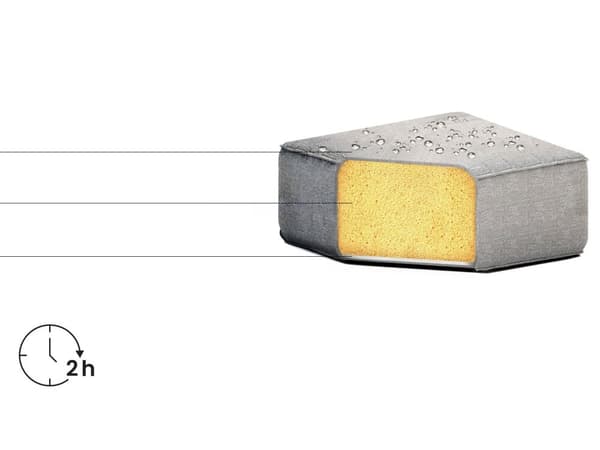 Ottoman Grå Polyester 83 x 83 cm Moderne Fodskammel Udendørs Nonwood Vedligeholdelsesfri Havemøbler Quickdry Skum Vandtæt Hynde til Have
