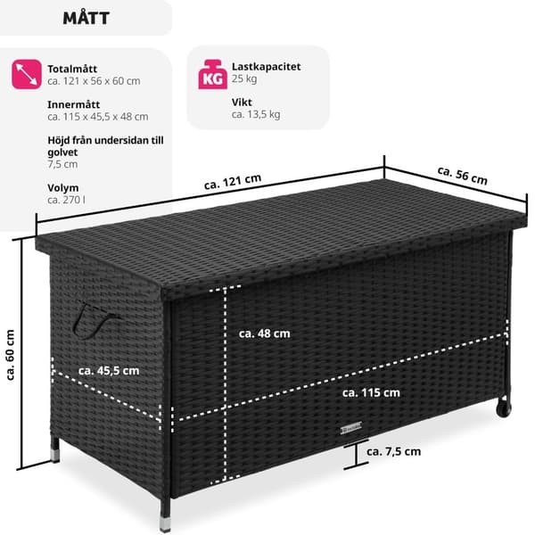 Dynbox Kiruna med lock - svart