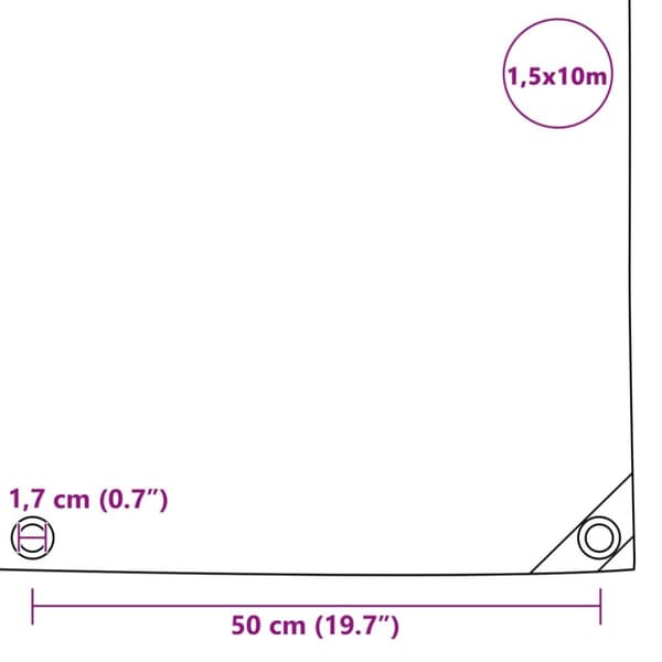 Pressu 650 g/m² 1,5x10 m sininen