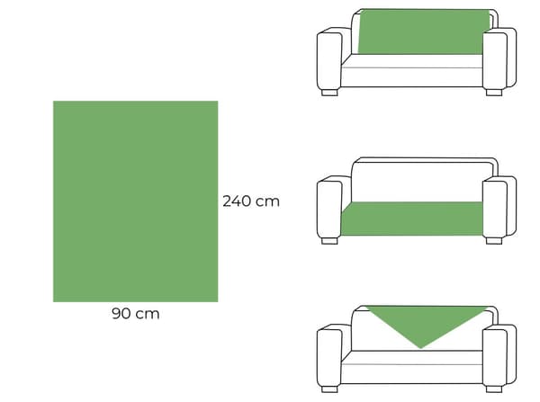 SOHVAMATTO SOHVAAN 90x240 cm, TUMMANSININEN, SYDÄNKUVIO