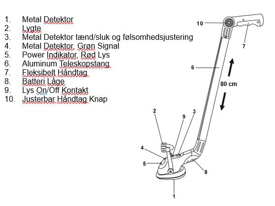 Eastcolight Metalldetektor till barn med ljus och ljud