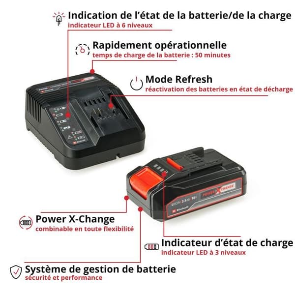 Einhell Starter Kit 2,5 Ah PXC (Litiumjon, 18V, laddare + 1 batteri 2,5Ah, för Einhell PXC-enheter)