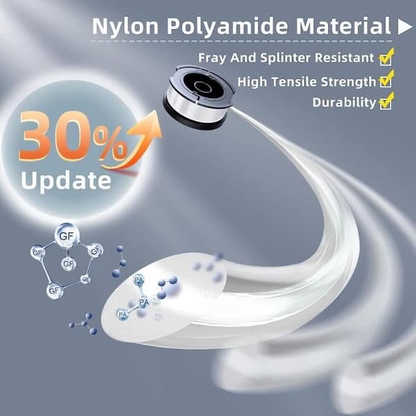 Nylon klipplina A6481 A6485 Universal klipprep Borstkutterspole 1,65 mm